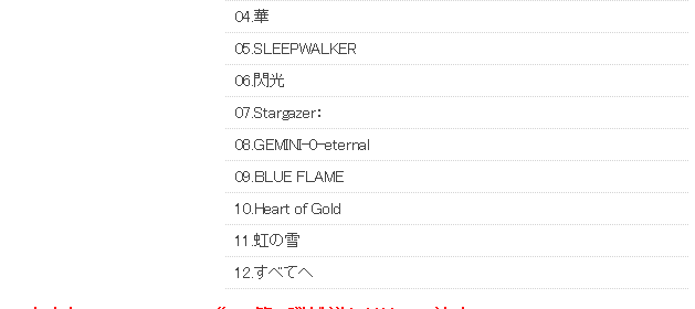 Alice in Pictures III